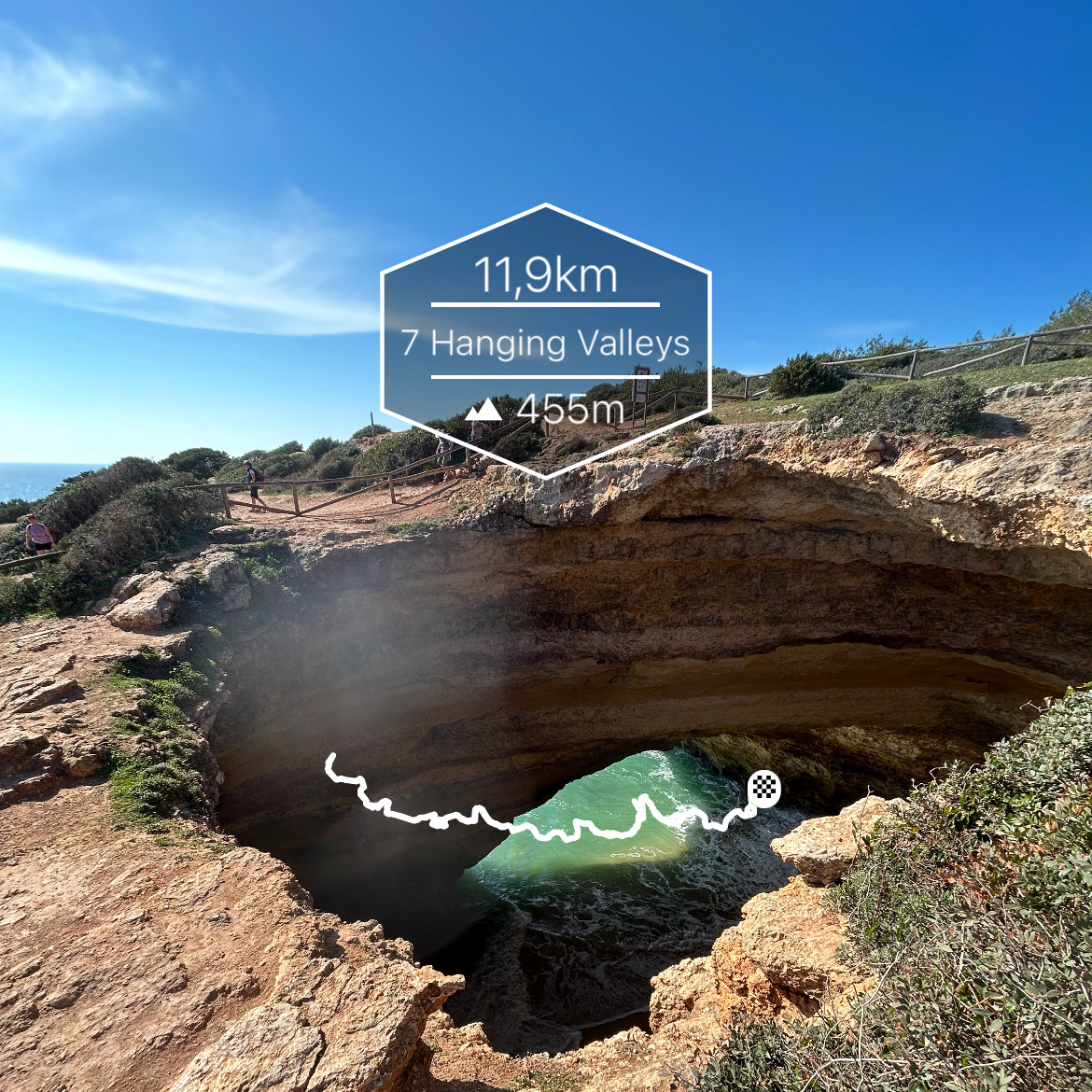 Fastest Known Time auf dem Seven Hanging Valleys Trail in Portugal