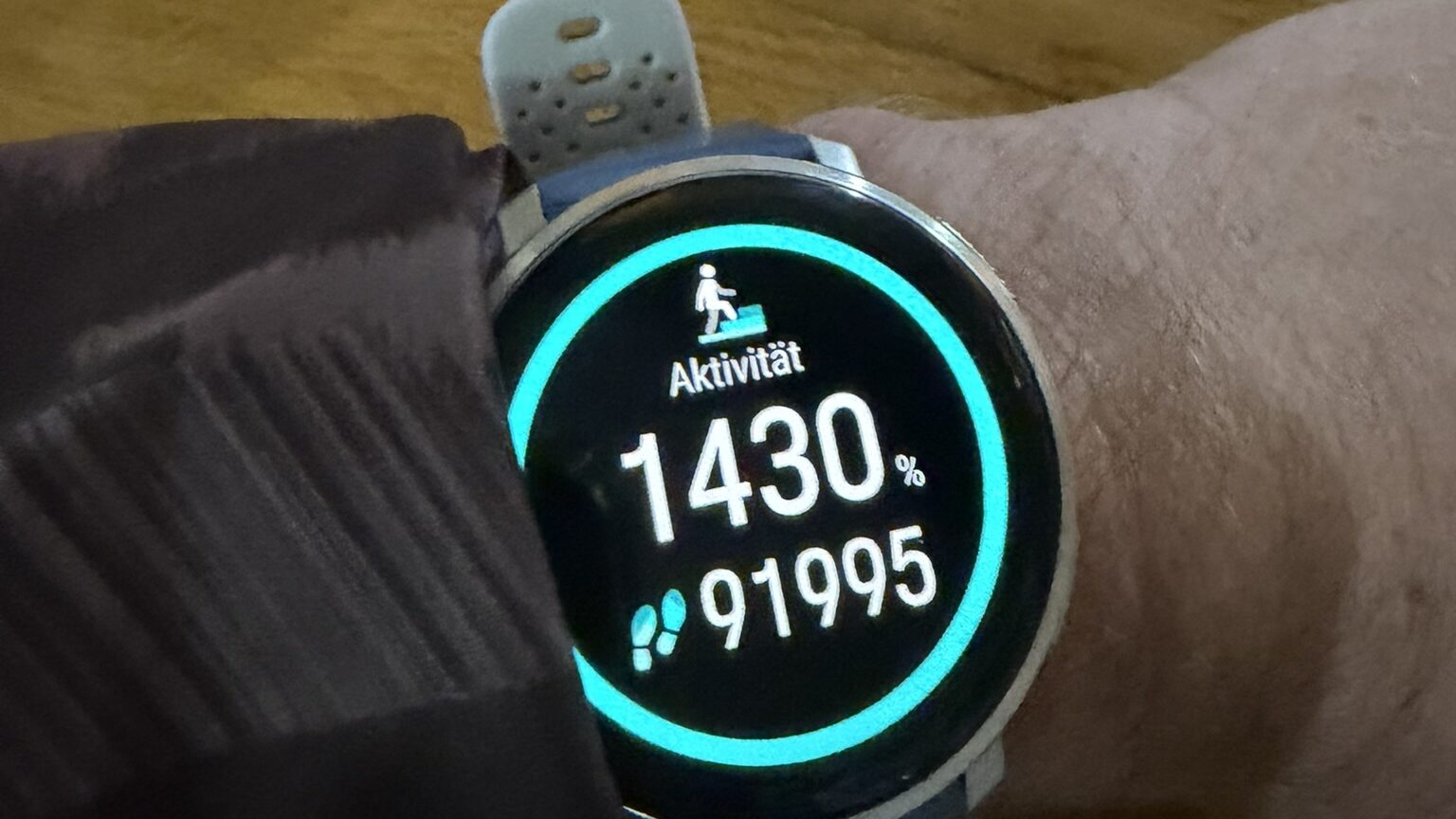 Tagesziel erfüllt: 1430 %